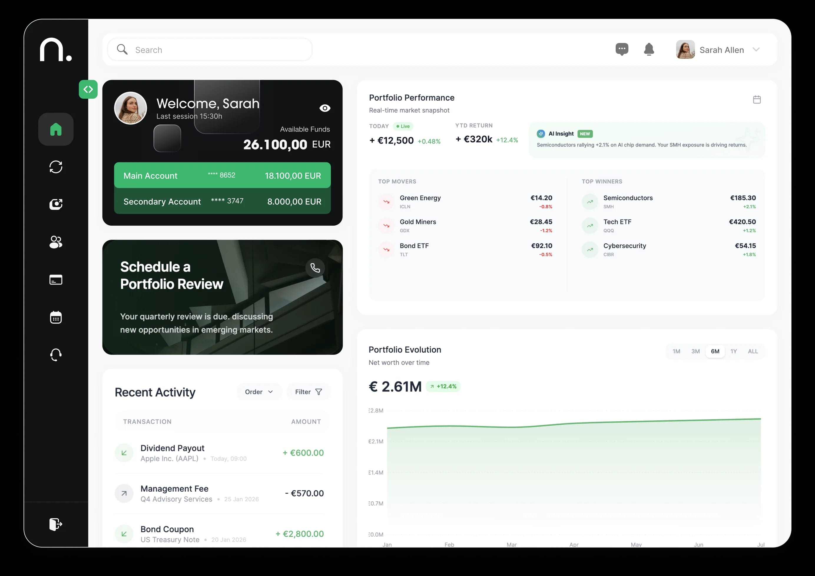 Wealth Management